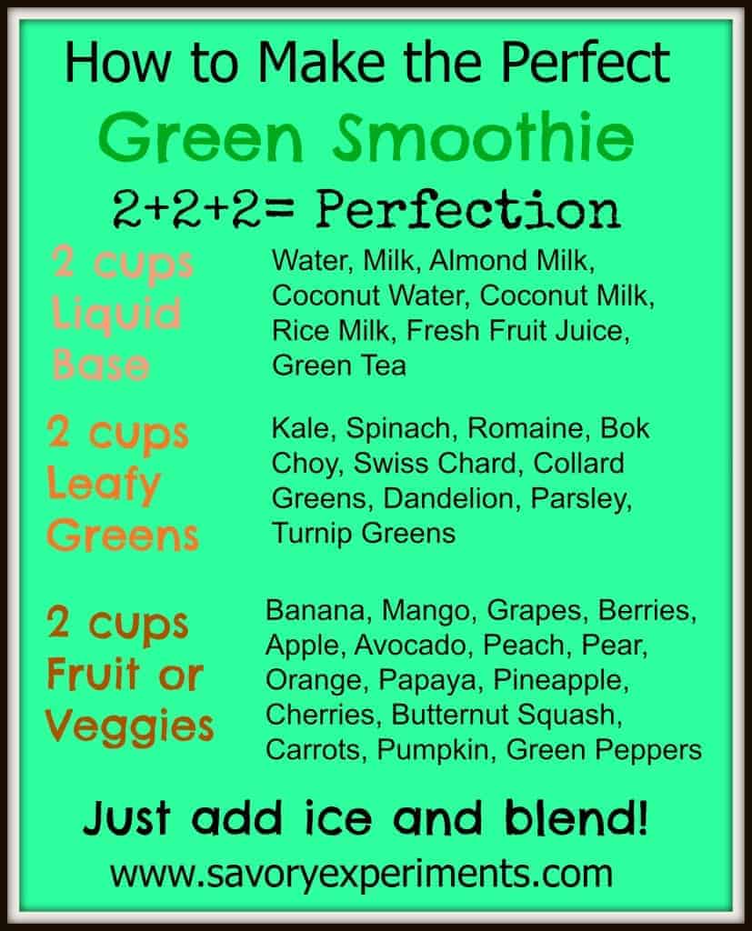 How to Make the Perfect Green Smoothie- Unlimited ideas to liven up your green smoothie! | #greensmoothie | www.SavoryExperiments.com