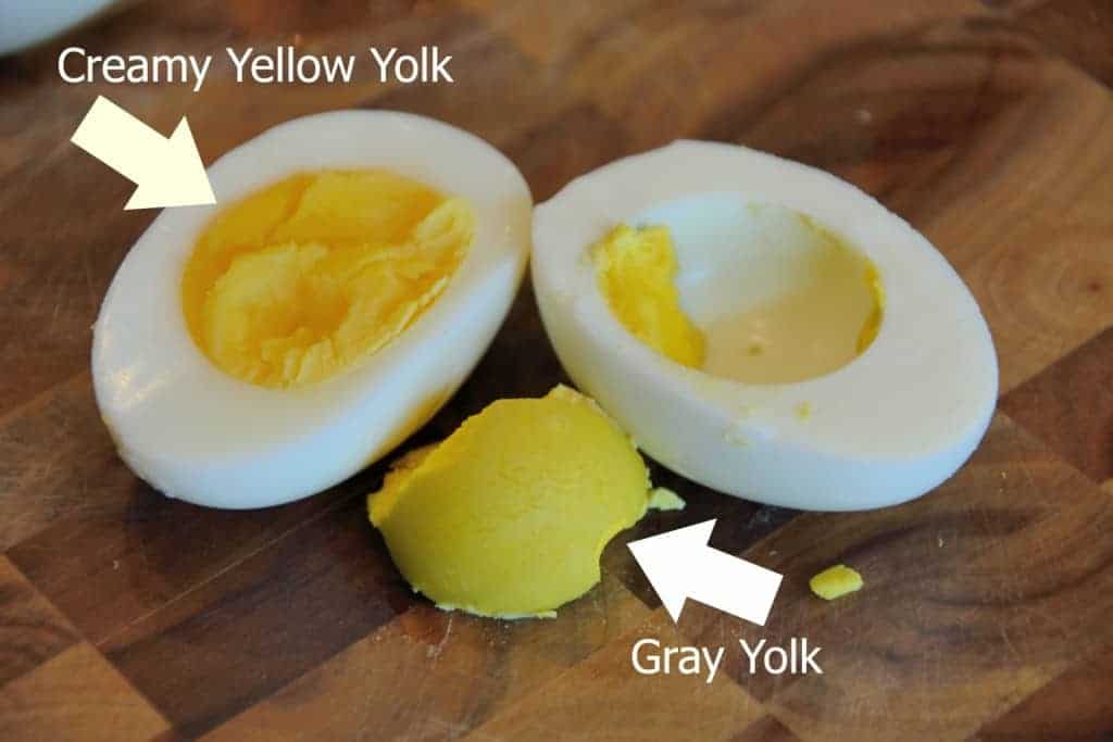 How to Get Yellow Yolks 