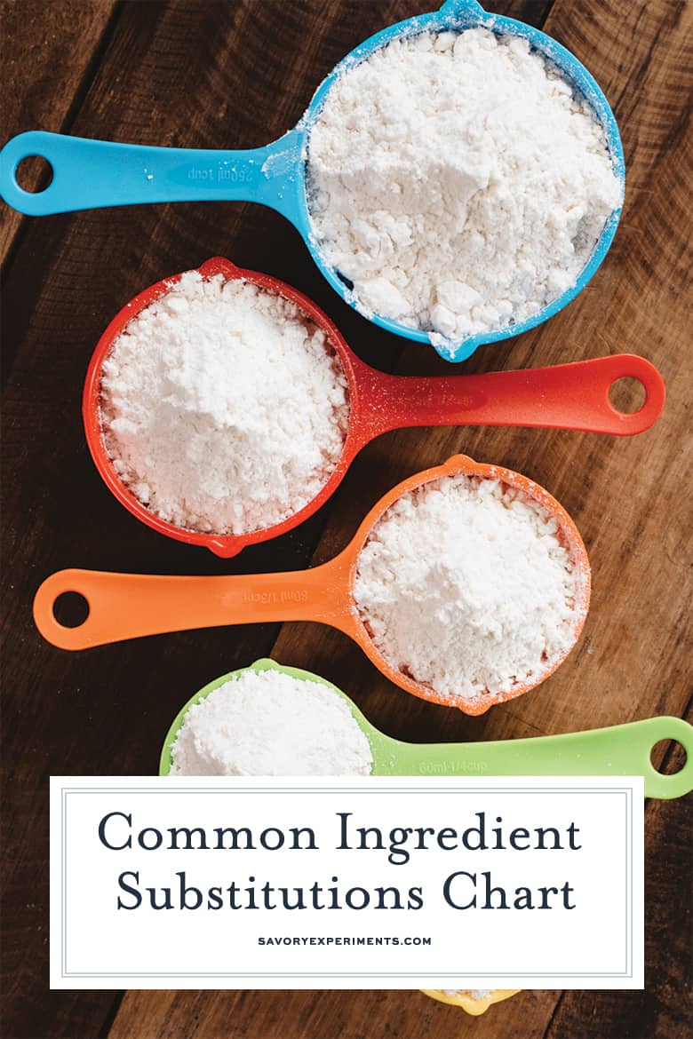 ingredient substitution chart 