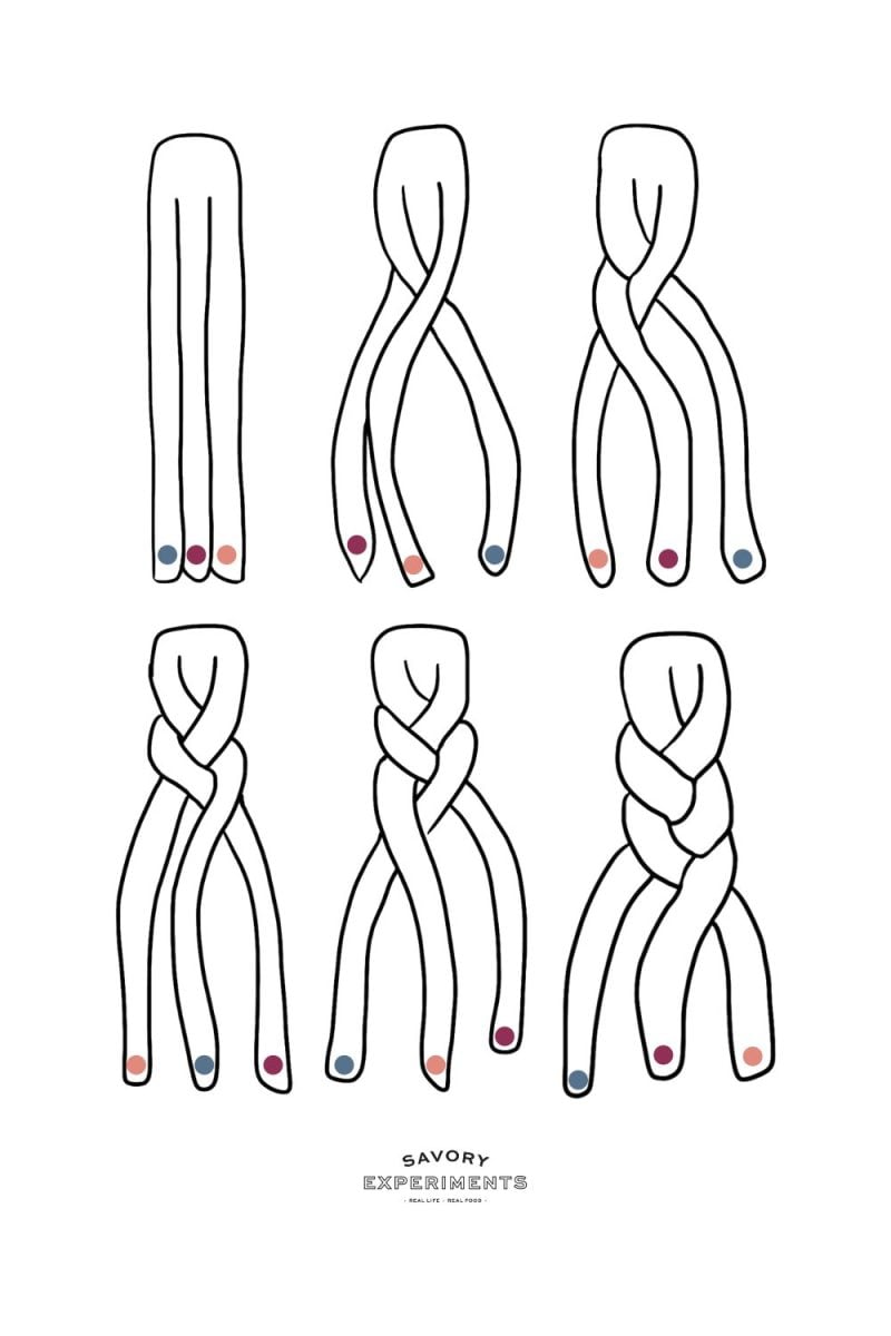 step-by-step on how to braid 