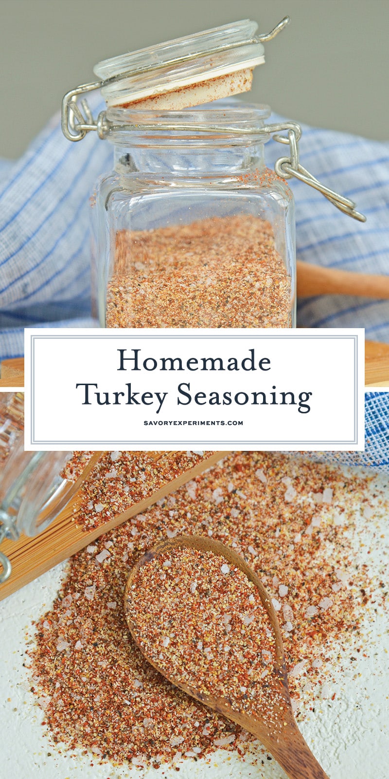 collage of dry turkey rub ingredients