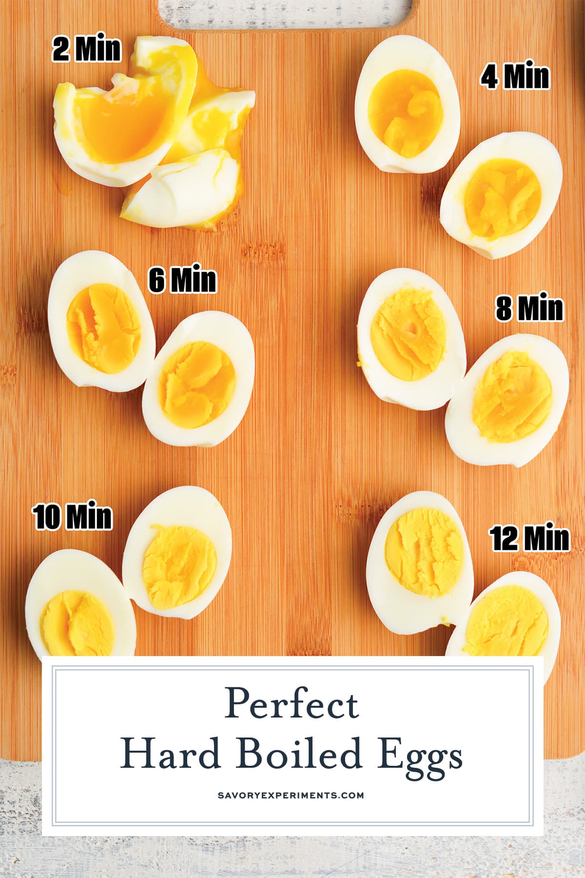 infographic for hard boiled eggs